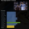 Player Rating